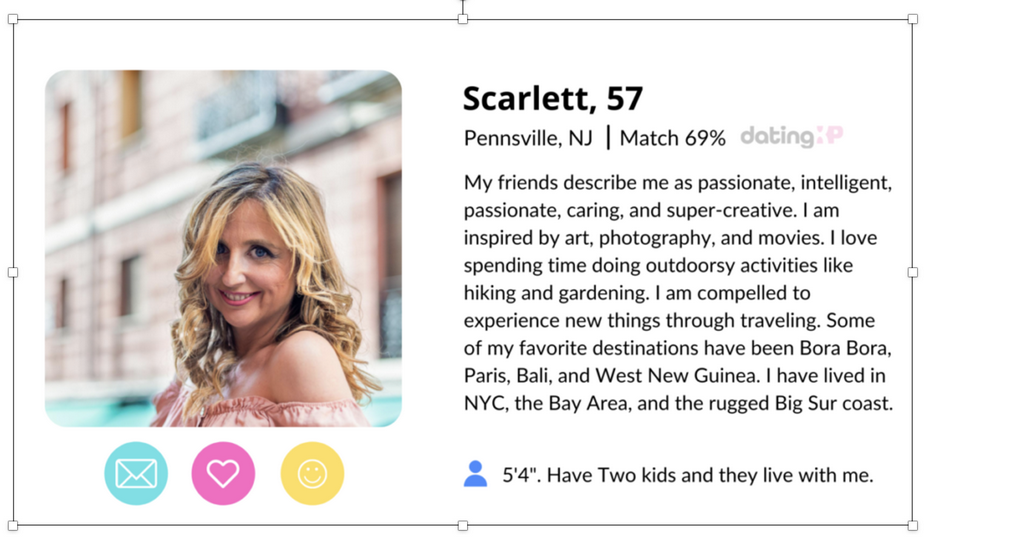 Joining on SofiaDate: What to anticipate